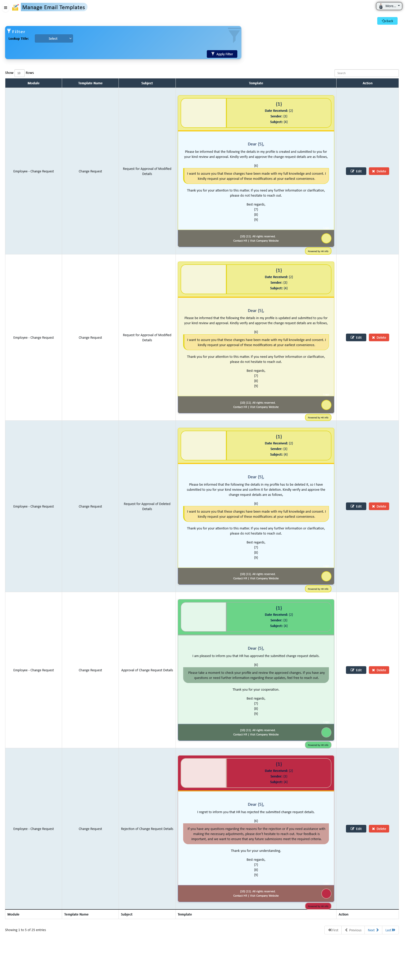 Email Template Management